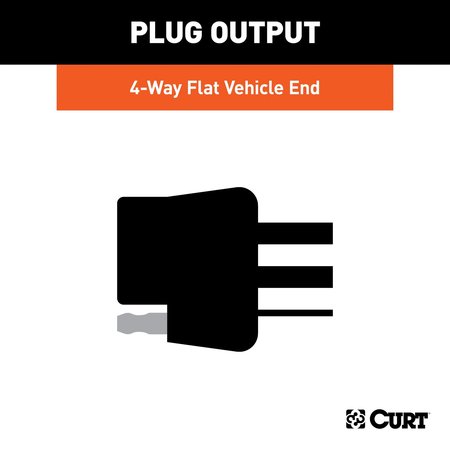 Curt Custom Wiring Harness, 4Way Flat Output, Select Hyundai Ioniq 5 56484